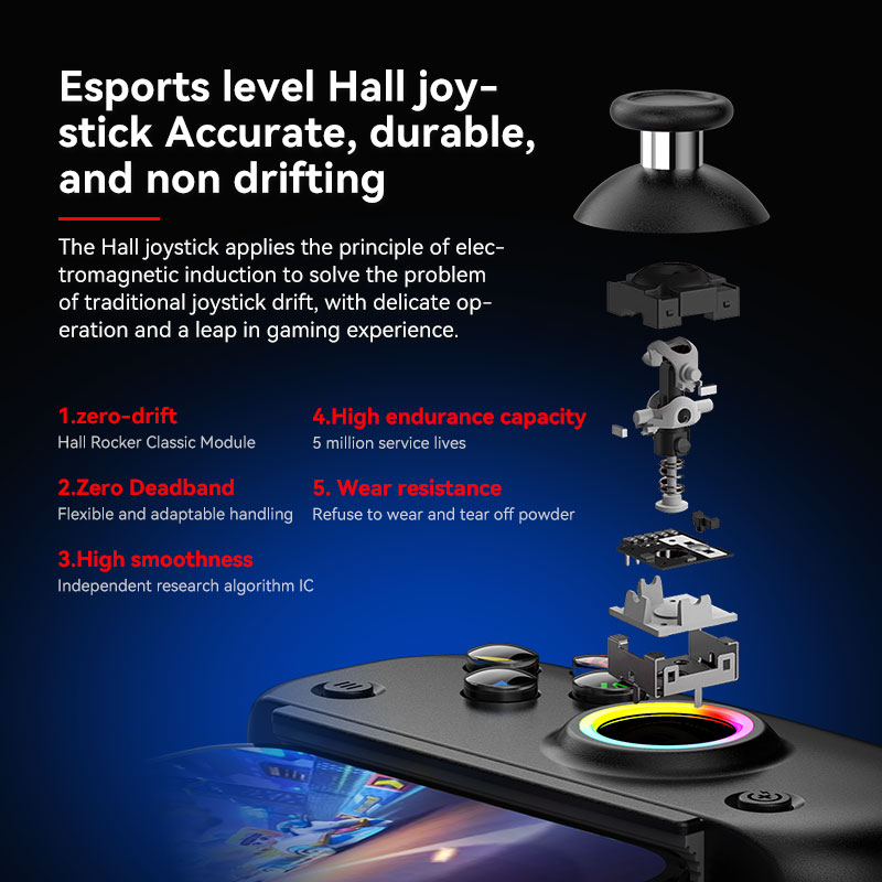 Controlador de Tablet BSP D8 P - Board Game Android avaliação e preço